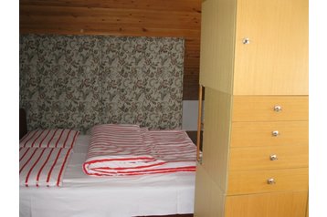 Slovensko Privát Liptovský Mikuláš, Exteriér